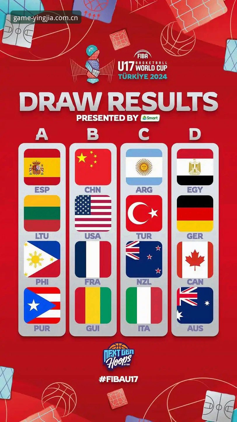 U17世界杯抽签结果解读：在盈嘉体育移动端获取赛事资讯的操作指南